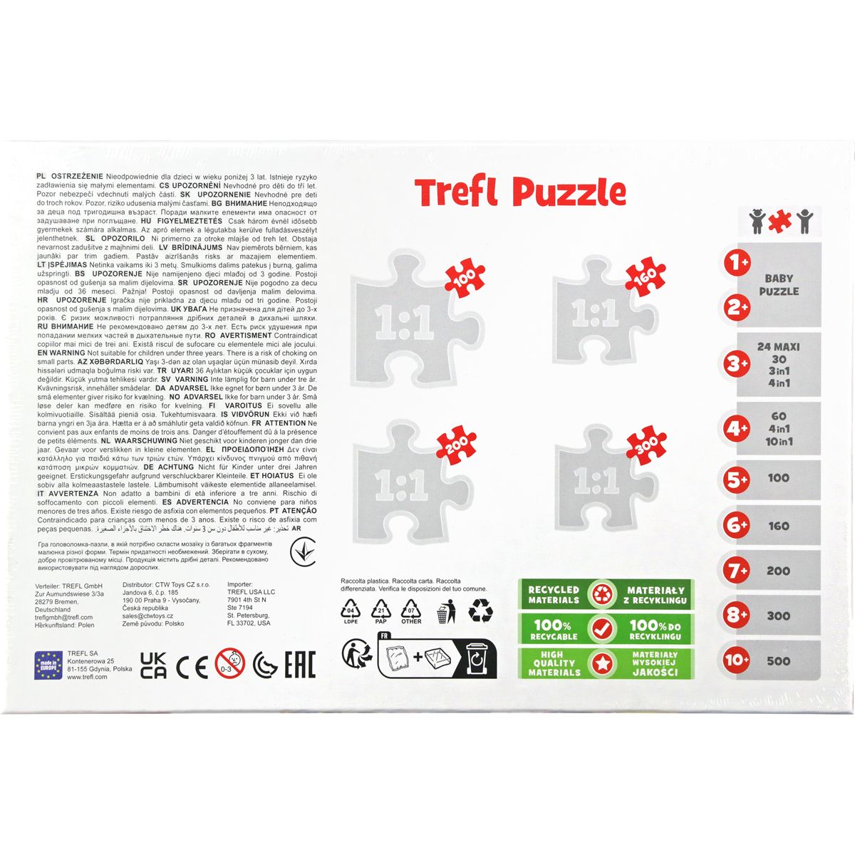 Puzzle Trefl Sonic I Przyjaciele 160 el. (15421)