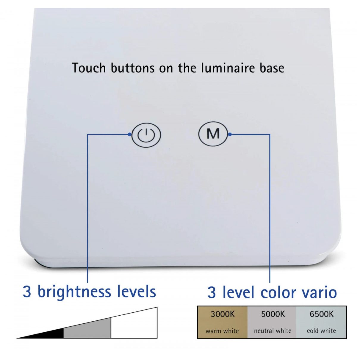 Lampka biurowa LED MAULpearly BIAŁA Maul (82017/02 ML)