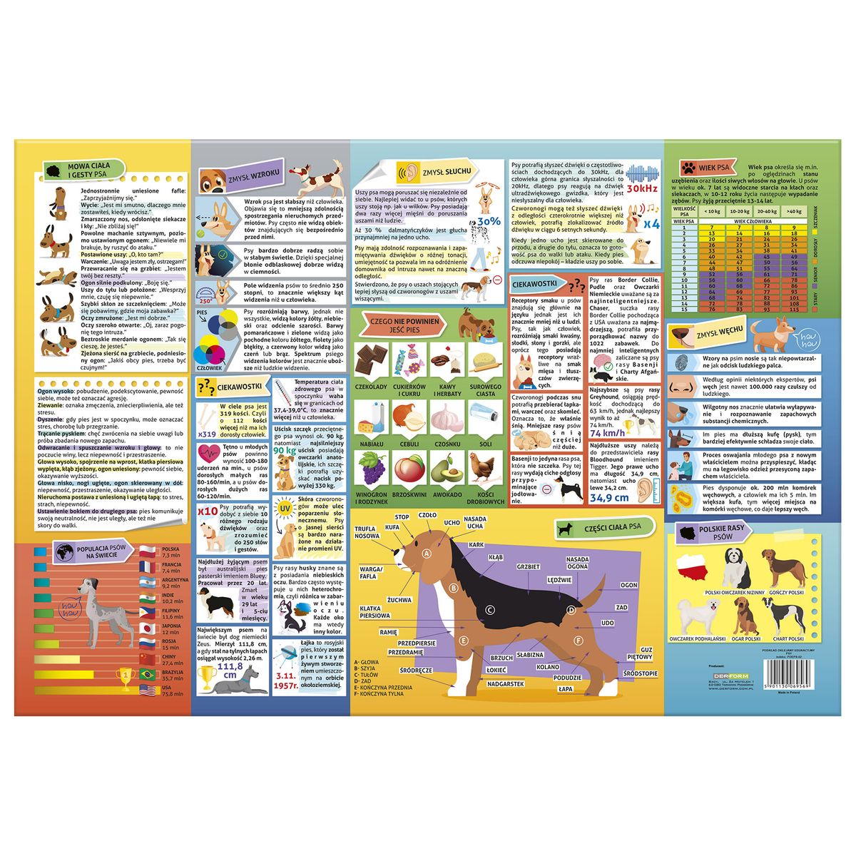 Podkład na biurko Derform psy różnokolorowy karton pokryty folią [mm:] 345x500 (POEPS)
